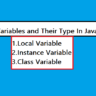 Variables in Java: A Comprehensive Guide